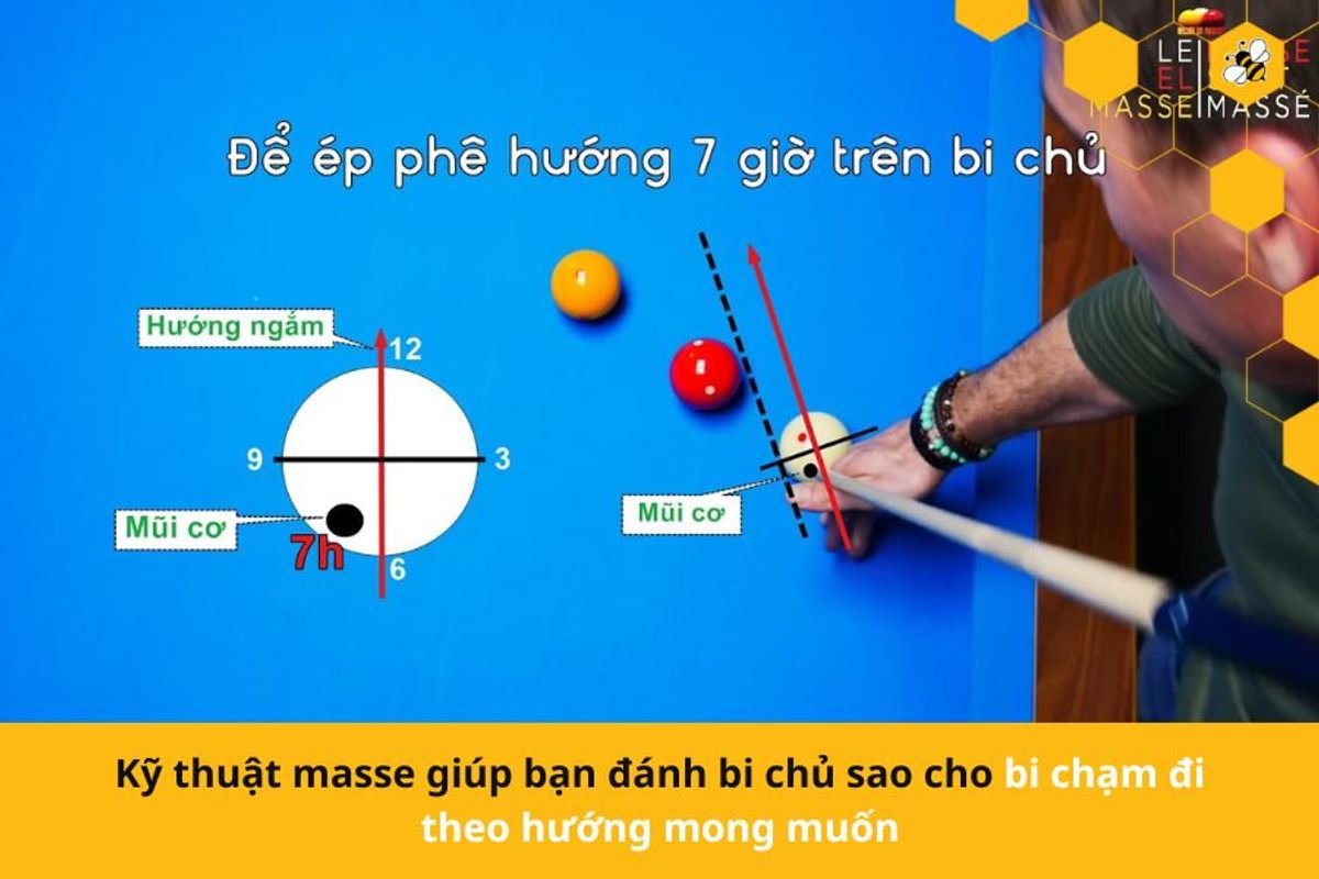 Kỹ thuật masse giúp bạn đánh bi chủ