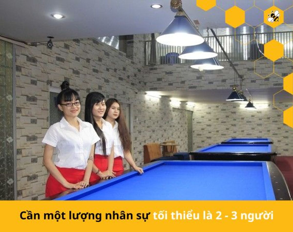 Cần một lượng nhân sự tối thiểu là 2 - 3 người