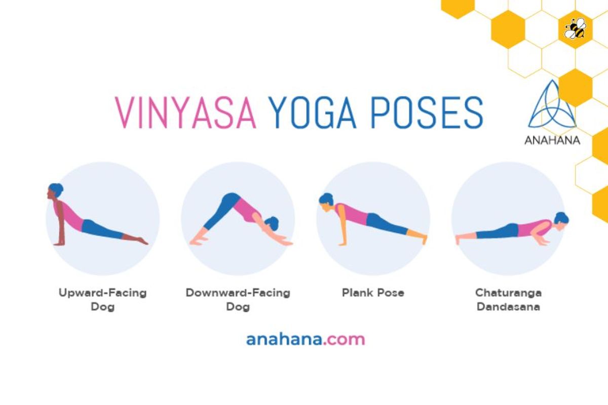 vinyasa yoga