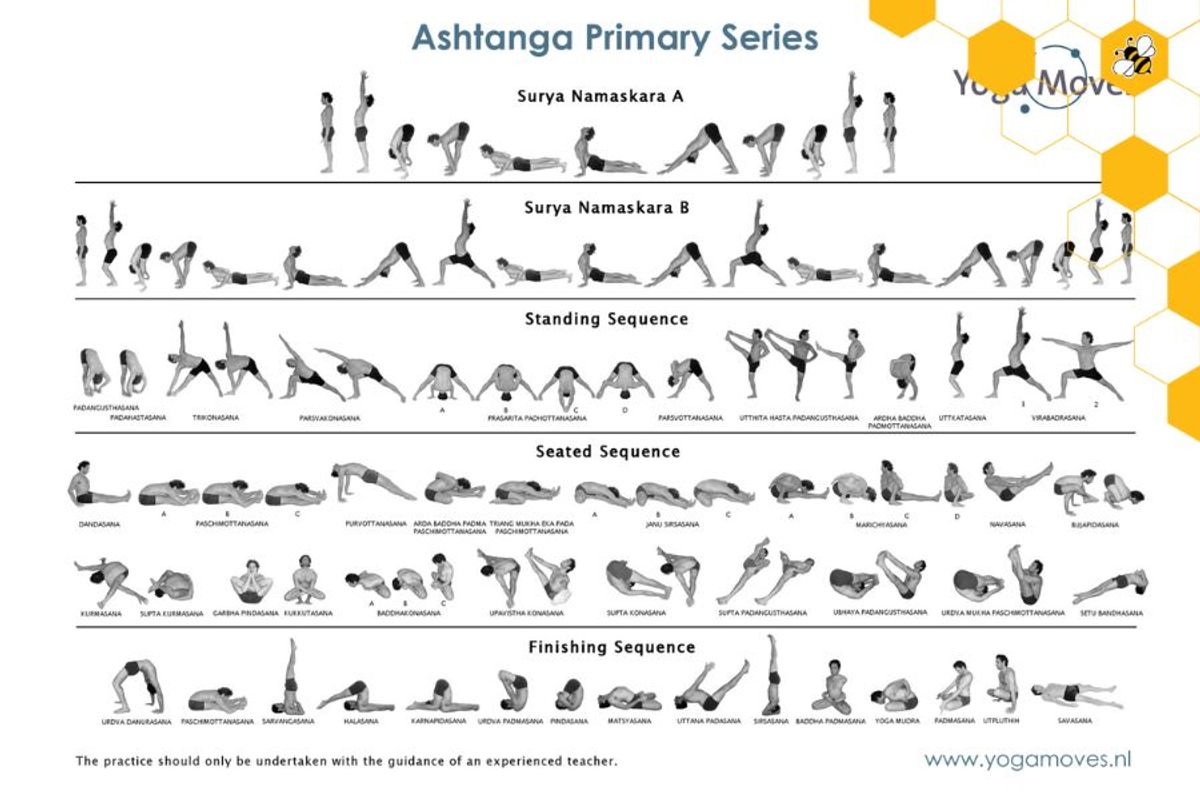 Ashtanga yoga