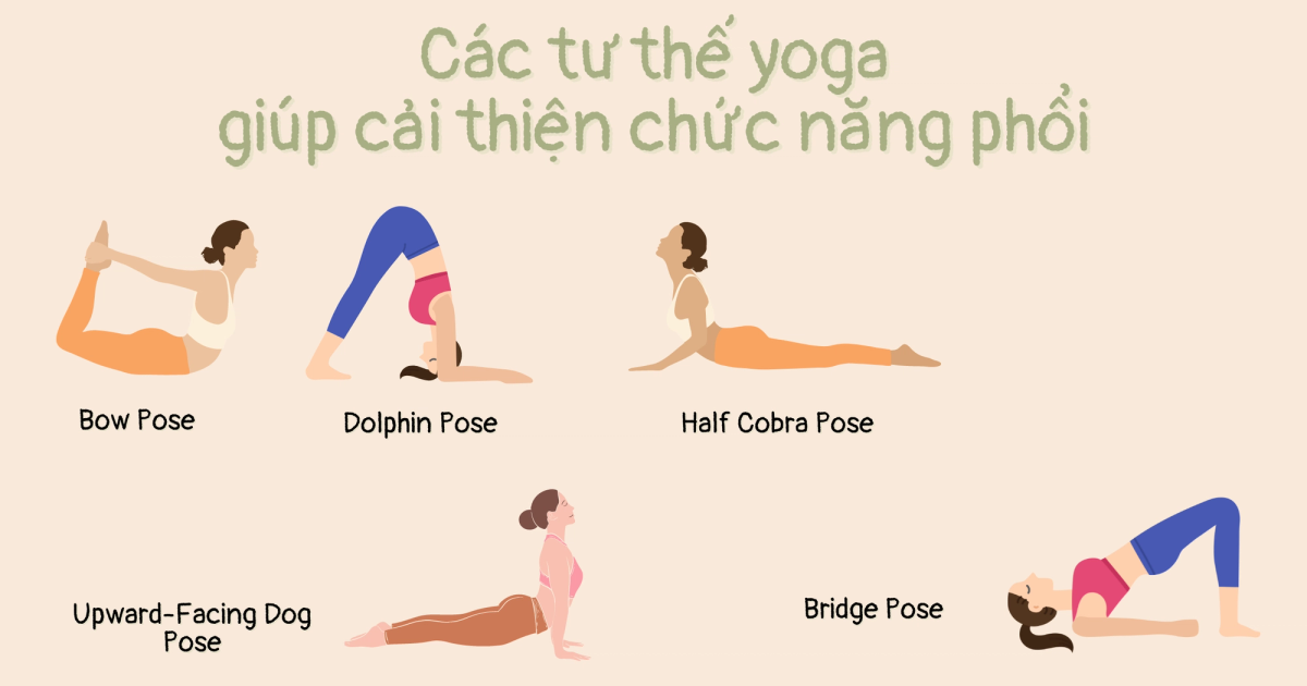 Các tư thế yoga giúp cải thiện chức năng phổi