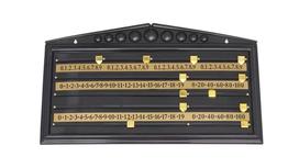 Bảng Ghi Điểm Bida (Bi A) – Tất Tần Tật Điều Bạn Cần Biết