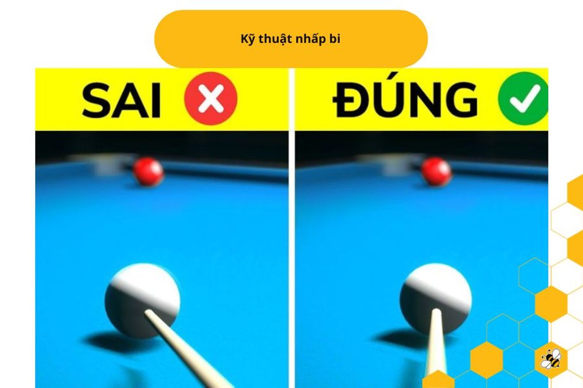 Kỹ thuật nhấp bi