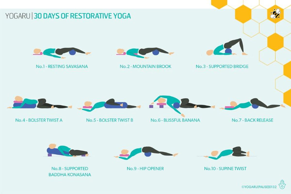 restorative yoga