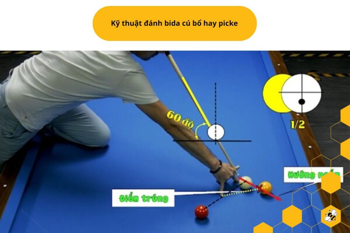 Kỹ thuật đánh bida cú bổ hay picke