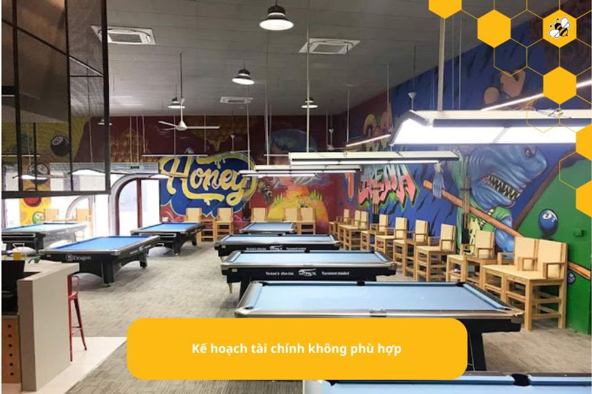 Kế hoạch tài chính không phù hợp