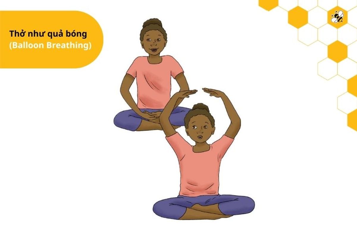 Thở như quả bóng (Balloon Breathing)