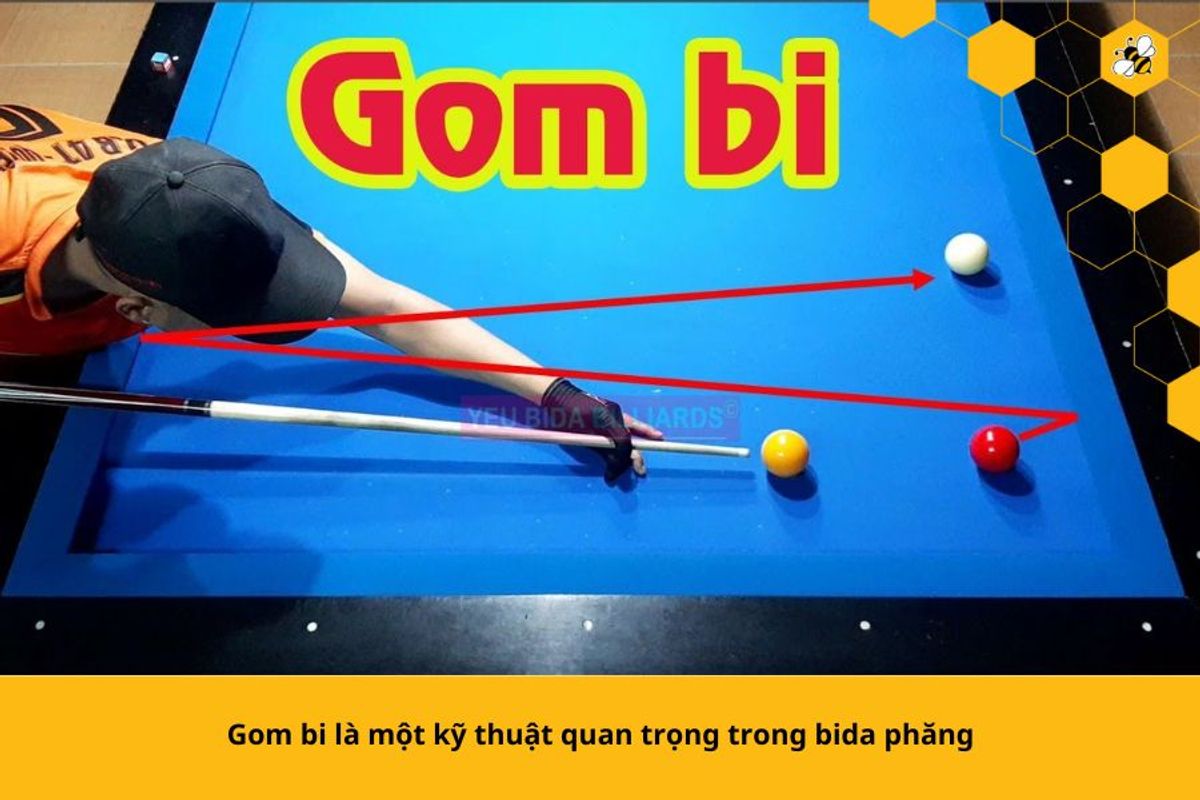 Gom bi là một kỹ thuật quan trọng trong bida phăng