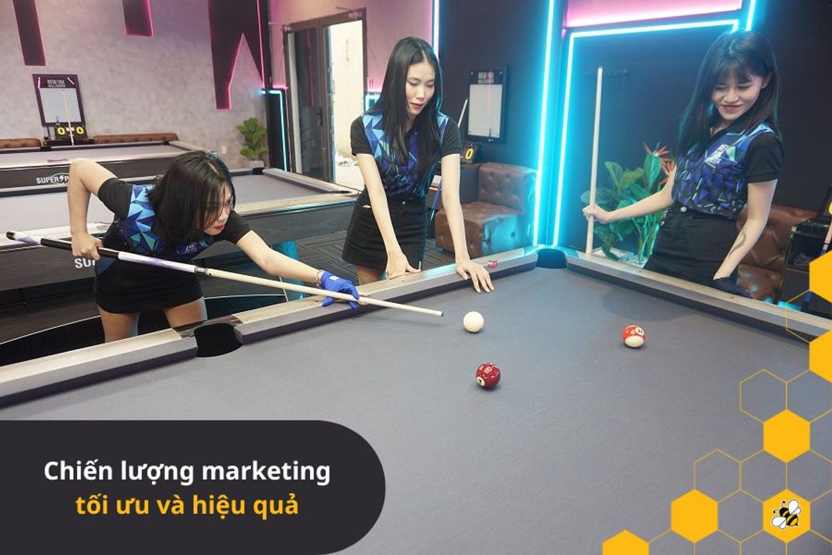 Chiến lược marketing