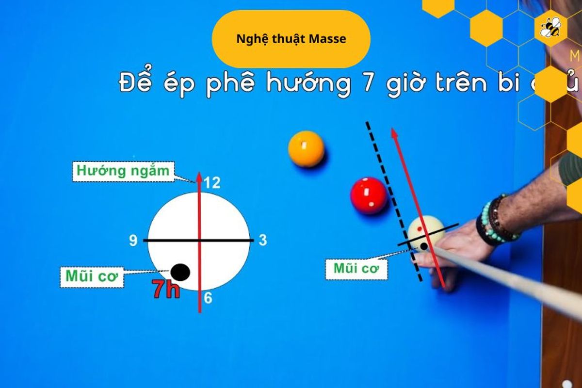 Nghệ thuật Masse