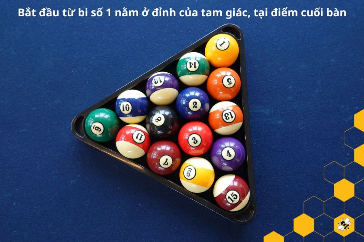 Bắt đầu từ bi số 1 nằm ở đỉnh của tam giác tại điểm cuối bàn