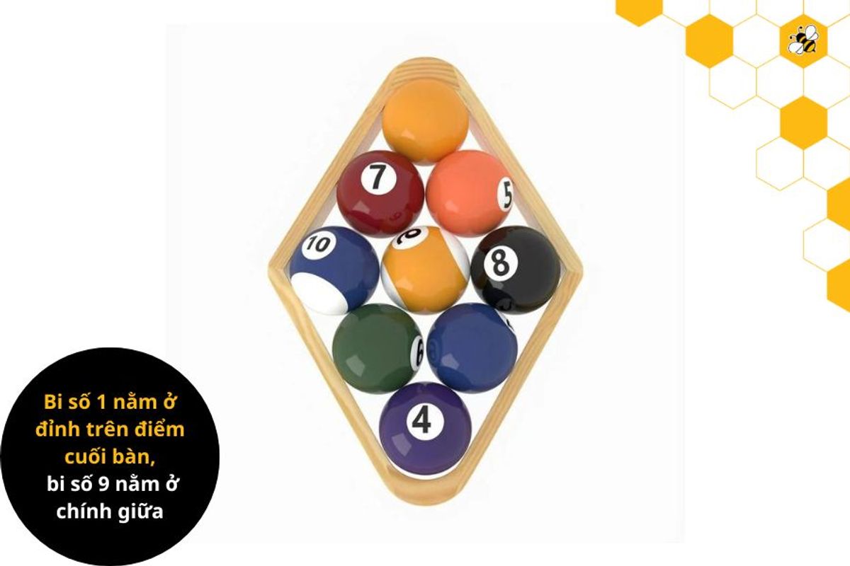 Bi số 1 nằm ở đỉnh trên điểm cuối bàn