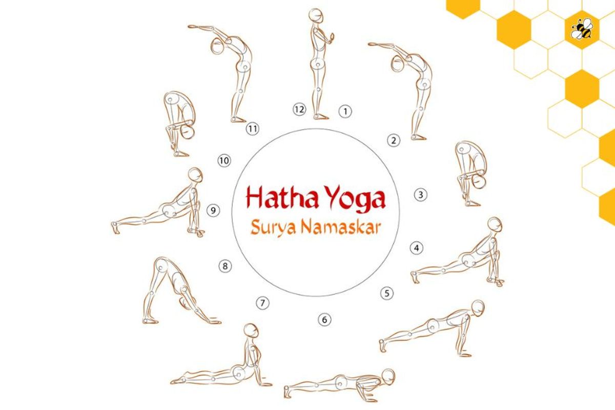 hatha yoga