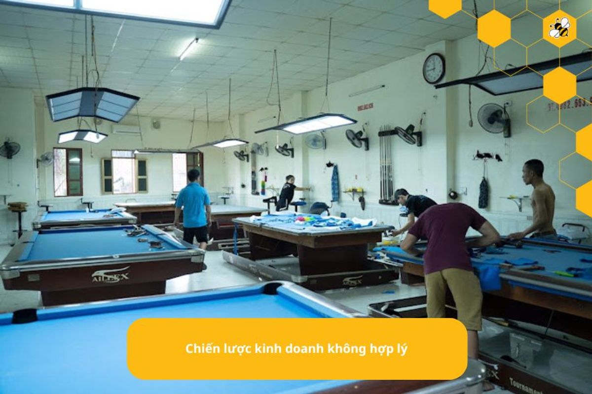 Chiến lược kinh doanh không hợp lý