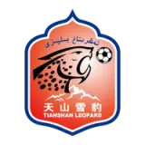 2014