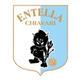 2005