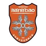 2003