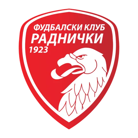 Fudbalski Klub Radnički 1923