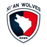 Xi'an Wolves Football Club - vundefined