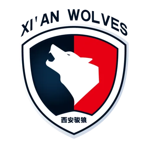 Xi'an Wolves Football Club