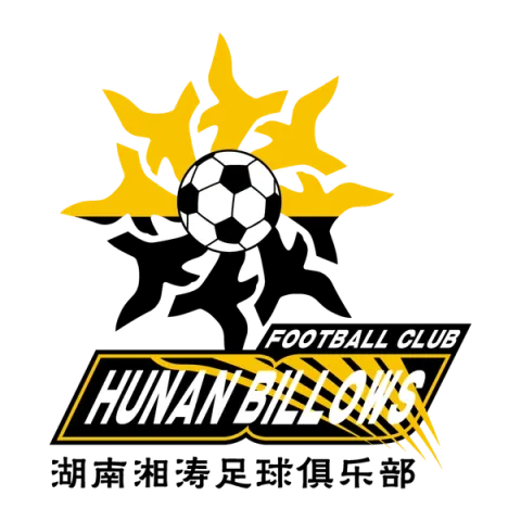 Hunan Billows Football Club