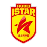 Hubei Istar Football Club - vundefined