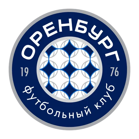 Football Club Orenburg