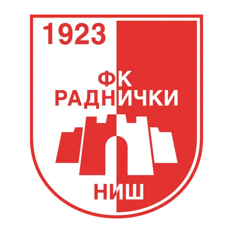 Fudbalski Klub Radnički