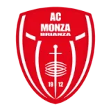 2004
