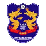 2007