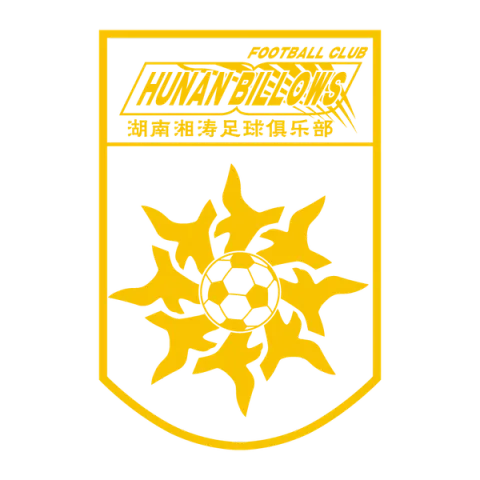 Hunan Billows Football Club