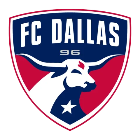 Football Club Dallas
