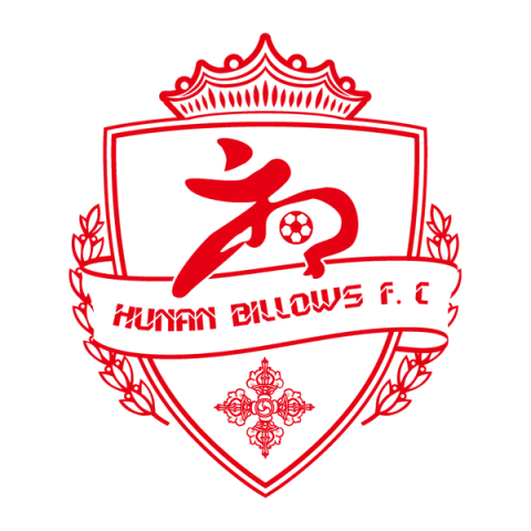 Hunan Billows Football Club