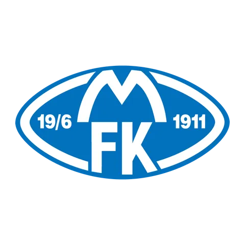 Molde Fotballklubb