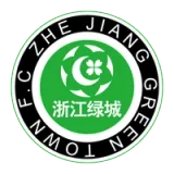 2001