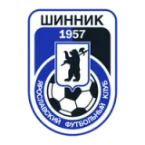 Football Club Shinnik Yaroslavl - Color