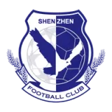 2009