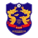 2006