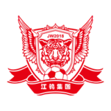 Wenzhou Professional Football Club - vundefined