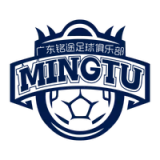 Guangdong Mingtu Football Club - vundefined