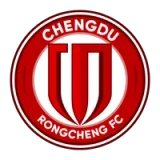 Chengdu Rongcheng Football Club - vundefined