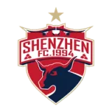 Shenzhen Football Club - vundefined