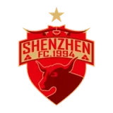2015