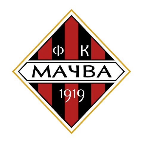 Fudbalski klub Mačva Šabac
