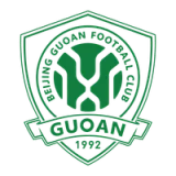 Beijing Guoan Football Club - vundefined