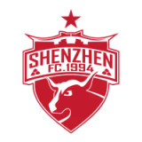 Shenzhen Football Club - vundefined