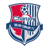 Dalian Chanjoy Football Club - vundefined