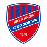 Robotniczy Klub Sportowy Raków Częstochowa S.A. - Color