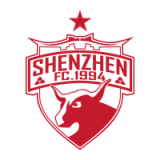 Shenzhen Football Club - vundefined