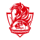 Guangzhou Football Club - vundefined